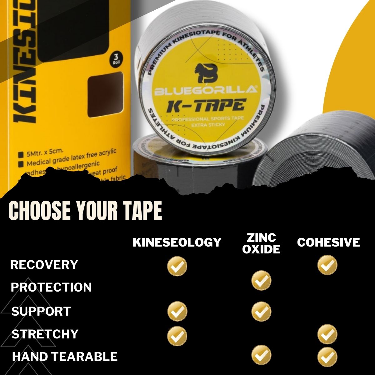 BLUEGORILLA® Premium Kinesiotape. Resistente al agua y al sudor (nivel 3). Sin latex. Llavero KB
