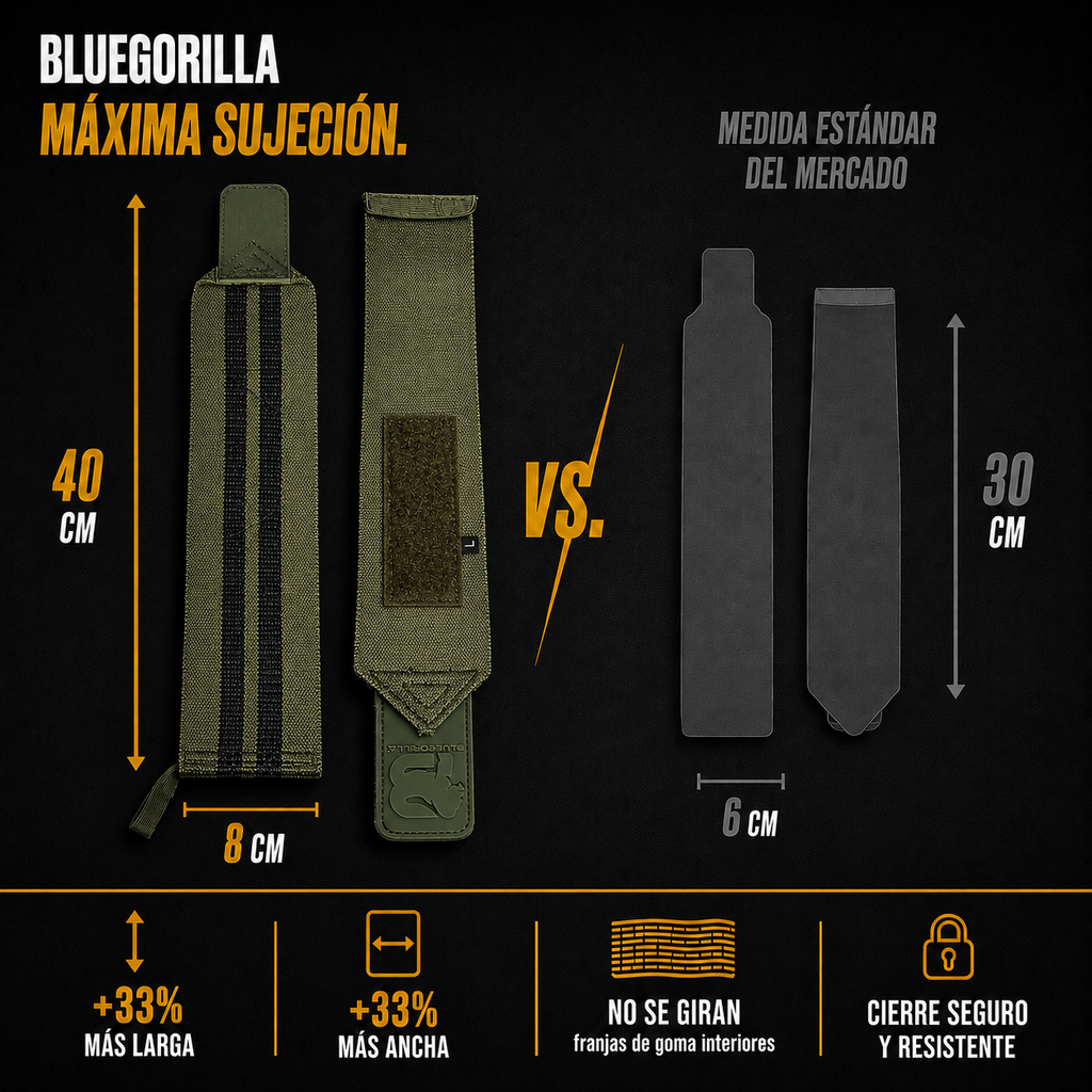 BLUEGORILLA® Muñequeras Performance – CrossFit y Halterofilia | Nylon 40 cm con bucle de pulgar