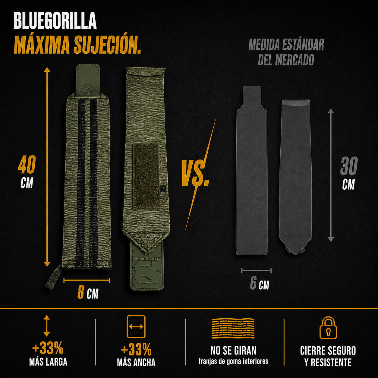BLUEGORILLA® Muñequeras Performance – CrossFit y Halterofilia | Nylon 40 cm con bucle de pulgar